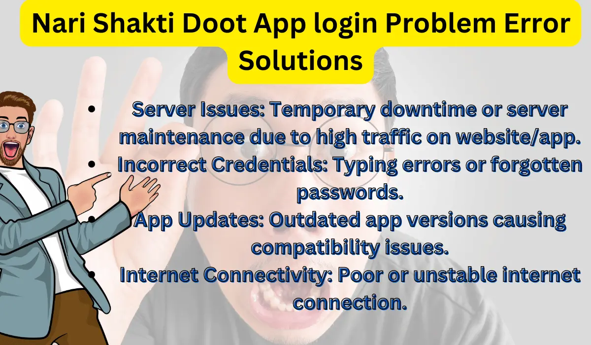 Nari Shakti Doot App login problem