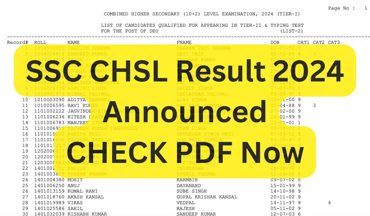 SSC CHSL Result 2024 Tier 1 Pdf Download, Cutoff Marks, Merit List